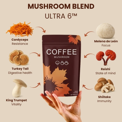Mushroom Coffee